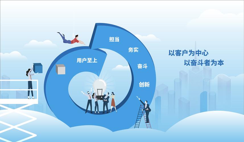 欧冶云商股份 提供金融中介服务的钢铁产业链平台